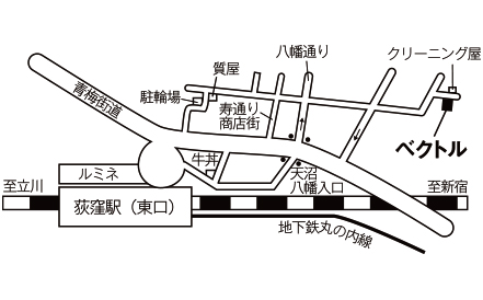 vector map